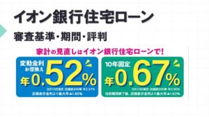 イオン銀行住宅ローンは他の住宅ローンにはない特典が満載