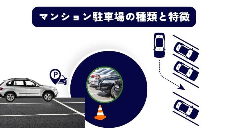 マンション駐車場の種類と特徴