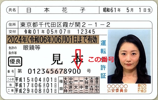 運転免許証のイメージ