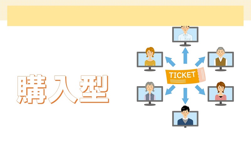 購入型クラウドファンディング