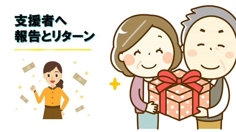 支援者への報告とリターン