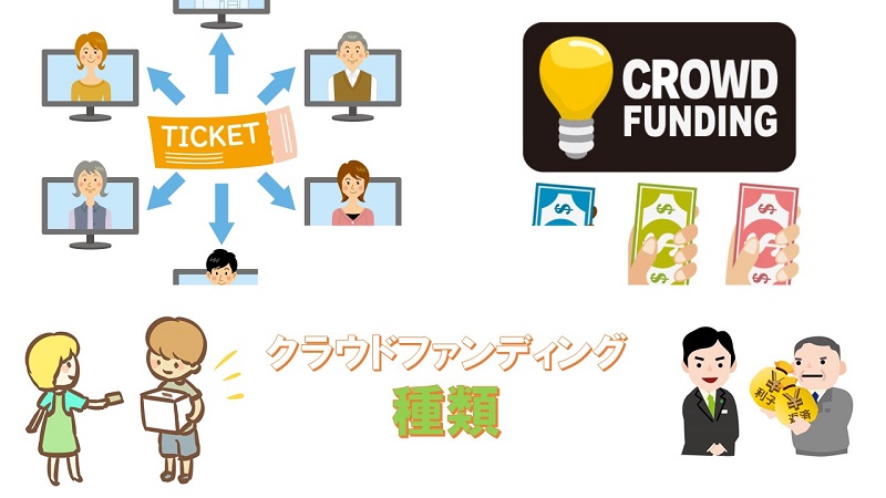 クラウドファンディングの種類