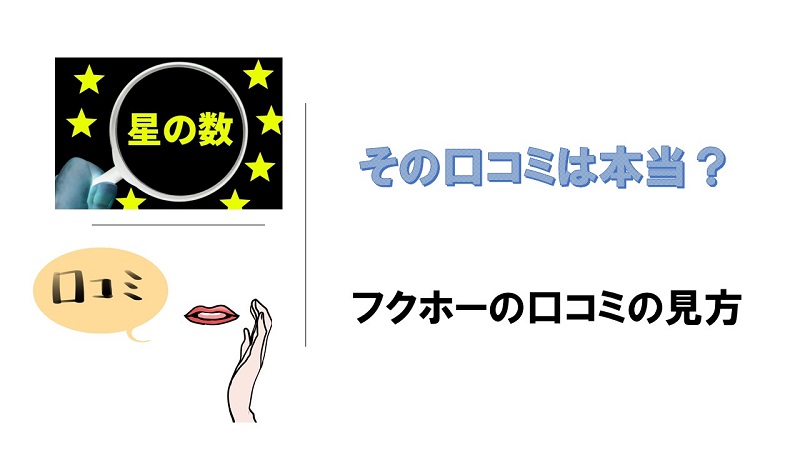 フクホーの口コミを信じてもいいの?