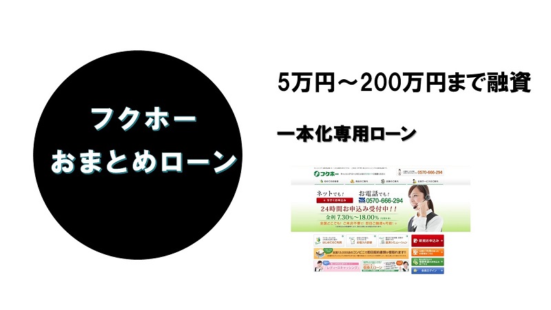フクホーおまとめローン