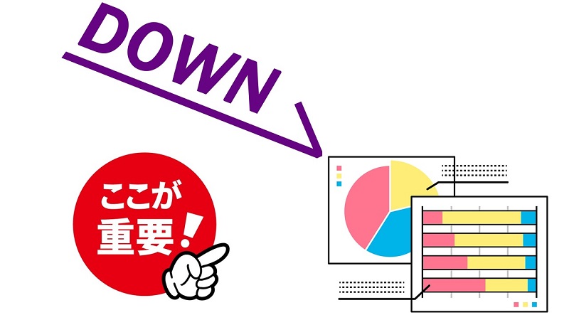 住宅ローンは返済比率(返済負担率)を下げると審査に通りやすい