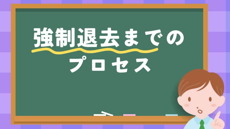 強制退去までのプロセス