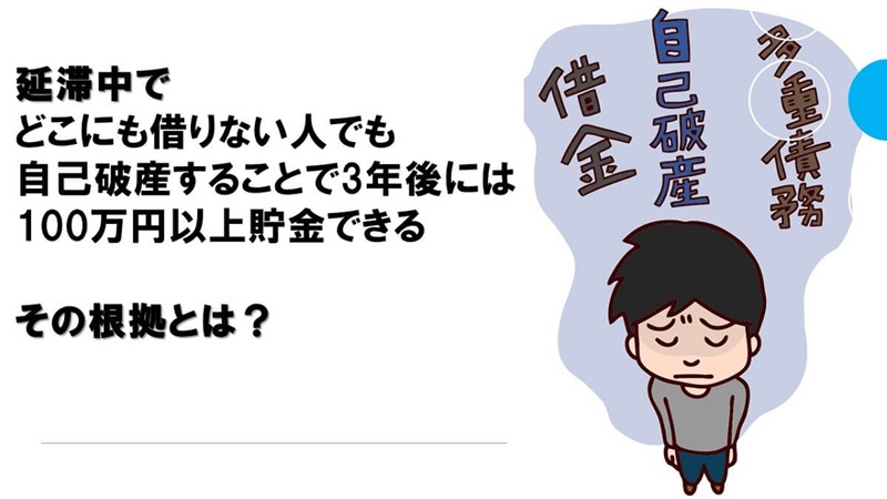 自分で債務整理を経験した人のケース